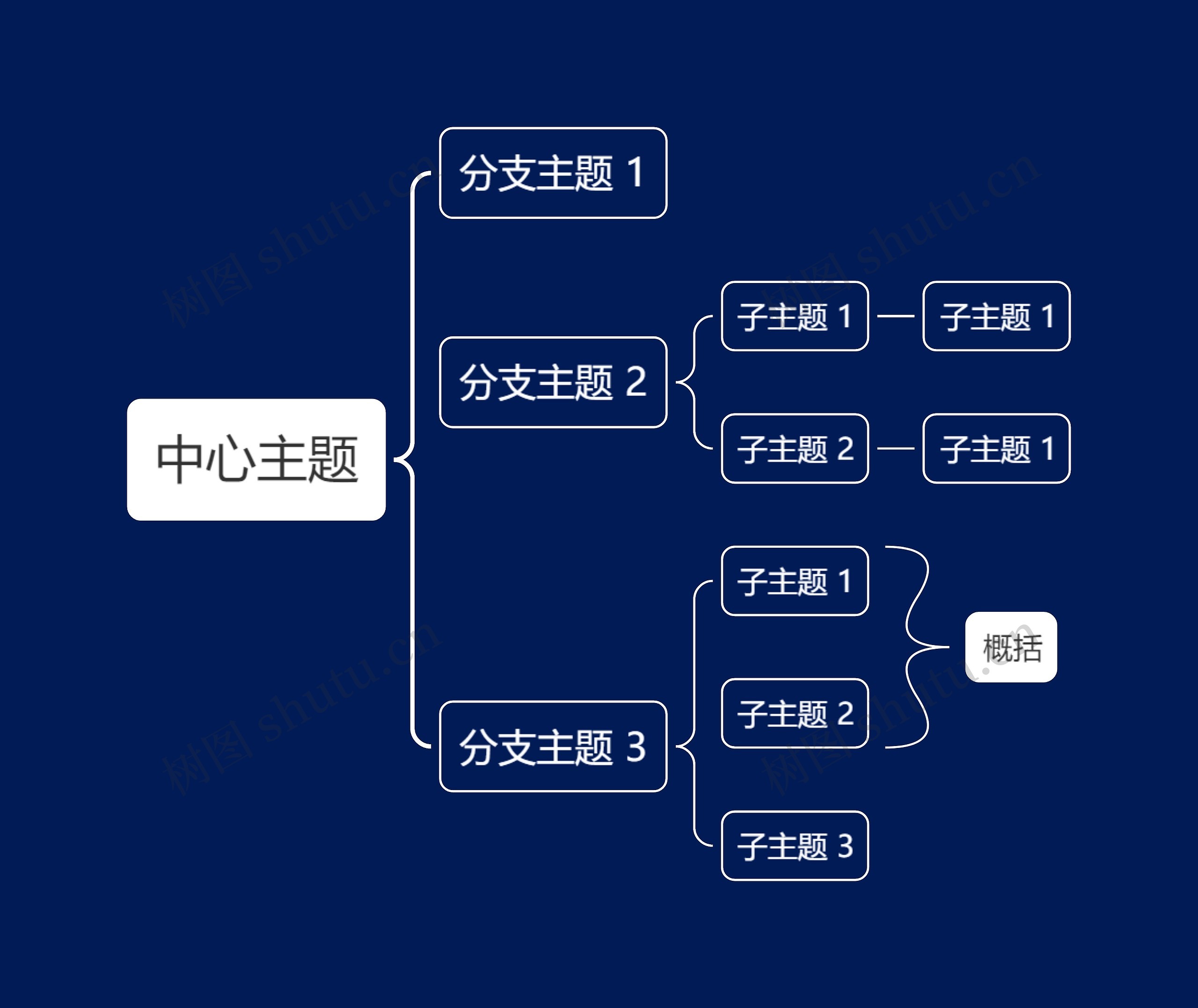 暗夜白色括号图主题模板