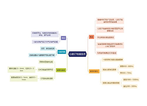 医学知识心脏CT检查技术思维导图