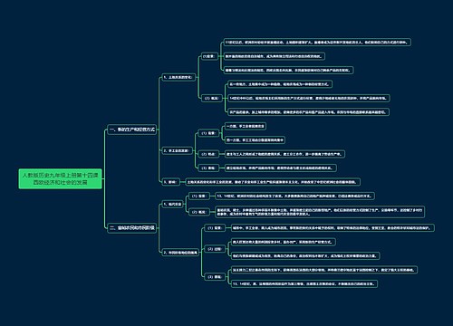 人教版历史九年级上册第十四课西欧经济和社会的发展思维导图