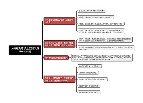 人教版九年级上册知识点世界多样性