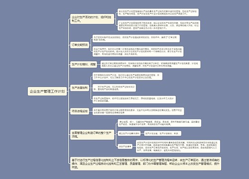 企业生产管理工作计划