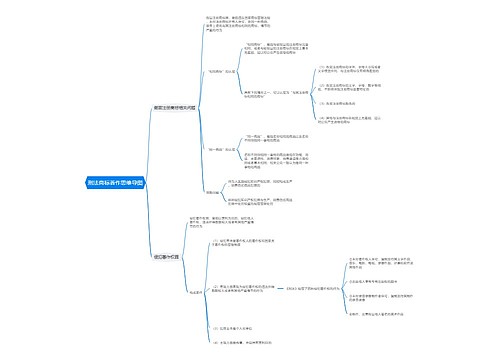 刑法商标著作思维导图