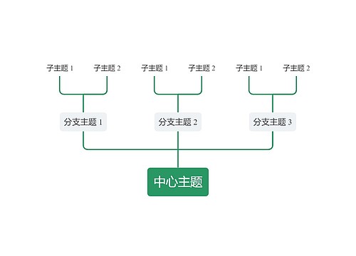 简约绿色向上树形图主题模板