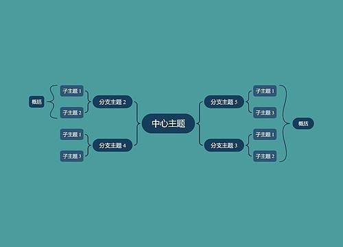 优雅深绿色双向括号图主题模板