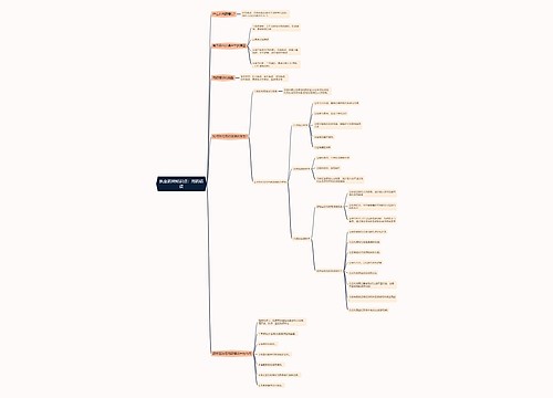 执业药师知识点:用药错误思维导图