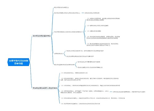 法理学现代司法体制思维导图