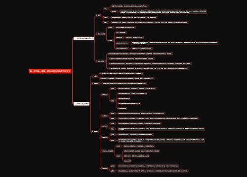 部编版高中政治选择性必修二第一单元第一课第一框认真对待民事权利与义务思维导图