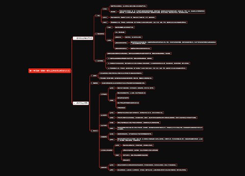 部编版高中政治选择性必修二第一单元第一课第一框认真对待民事权利与义务思维导图