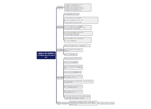 人教版七年级下册英语|Unit 9 What does he look like?
