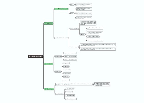 语文教材的分析与整合