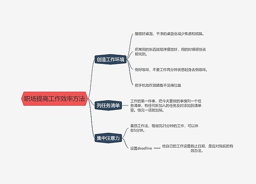 职场提高工作效率方法