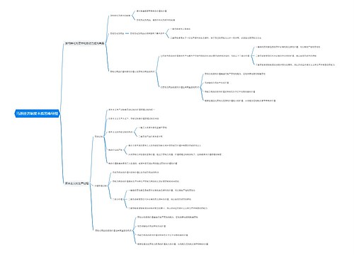 马原经济制度本质思维导图