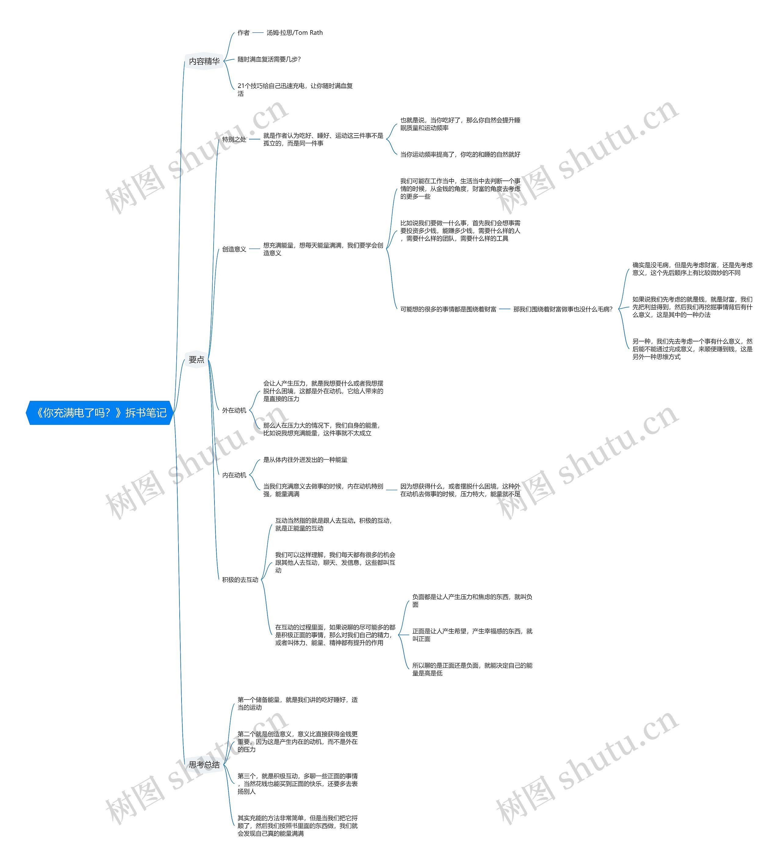 《你充满电了吗？》拆书笔记思维导图