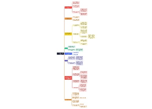 《少有人走的路2》勇敢的面对谎言