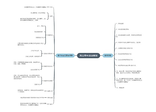而立青年活动策划