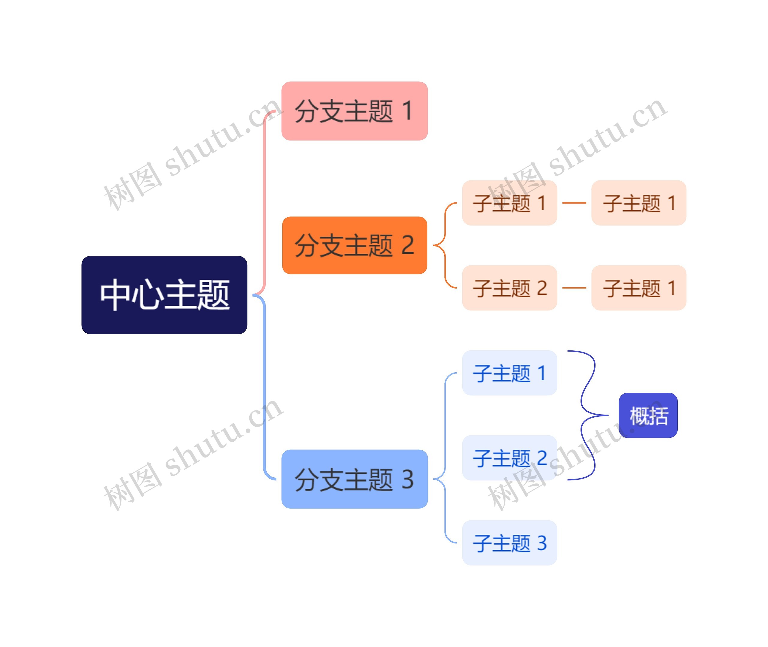 清爽彩红色括号图主题模板