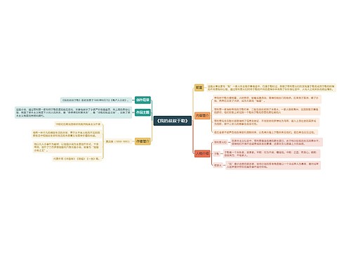 《我的叔叔于勒》思维导图