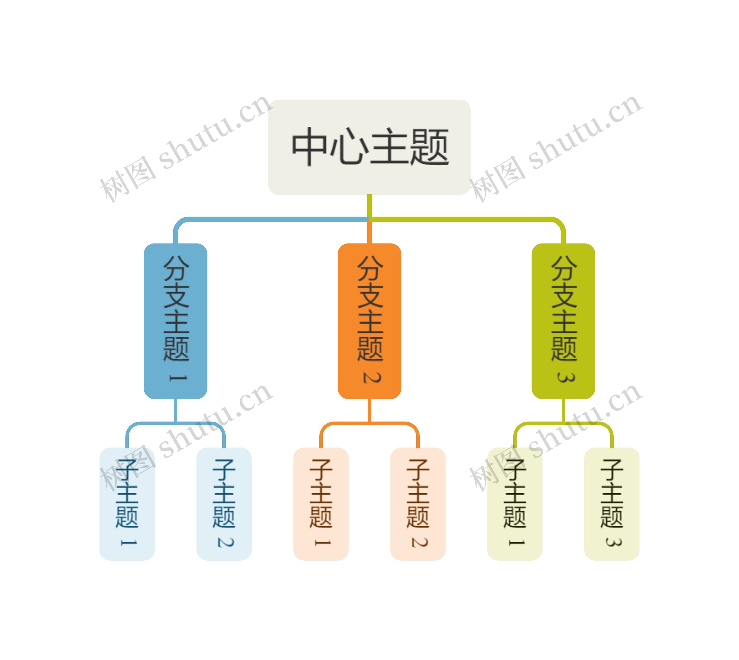 活力清爽彩红色组织架构图主题模板