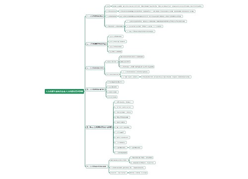 人力资源专业知识企业人力资源的需求预测思维导图