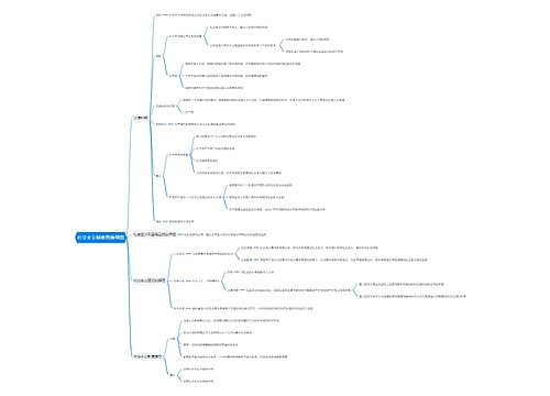 社会主义制度思维导图