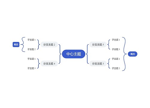 简约蓝色双向括号图主题模板