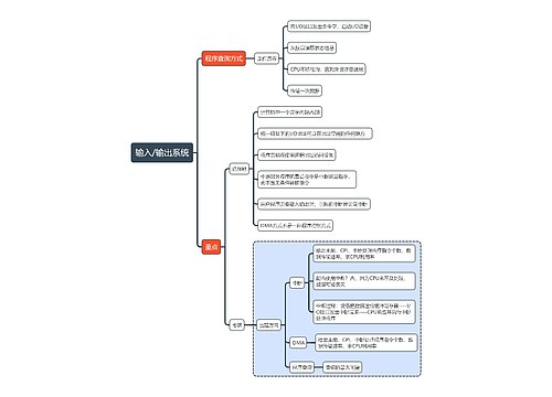 计算机考试知识输入/输出系统思维导图