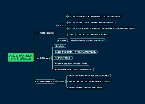 人教版历史九年级上册第十六课探寻新航路思维导图