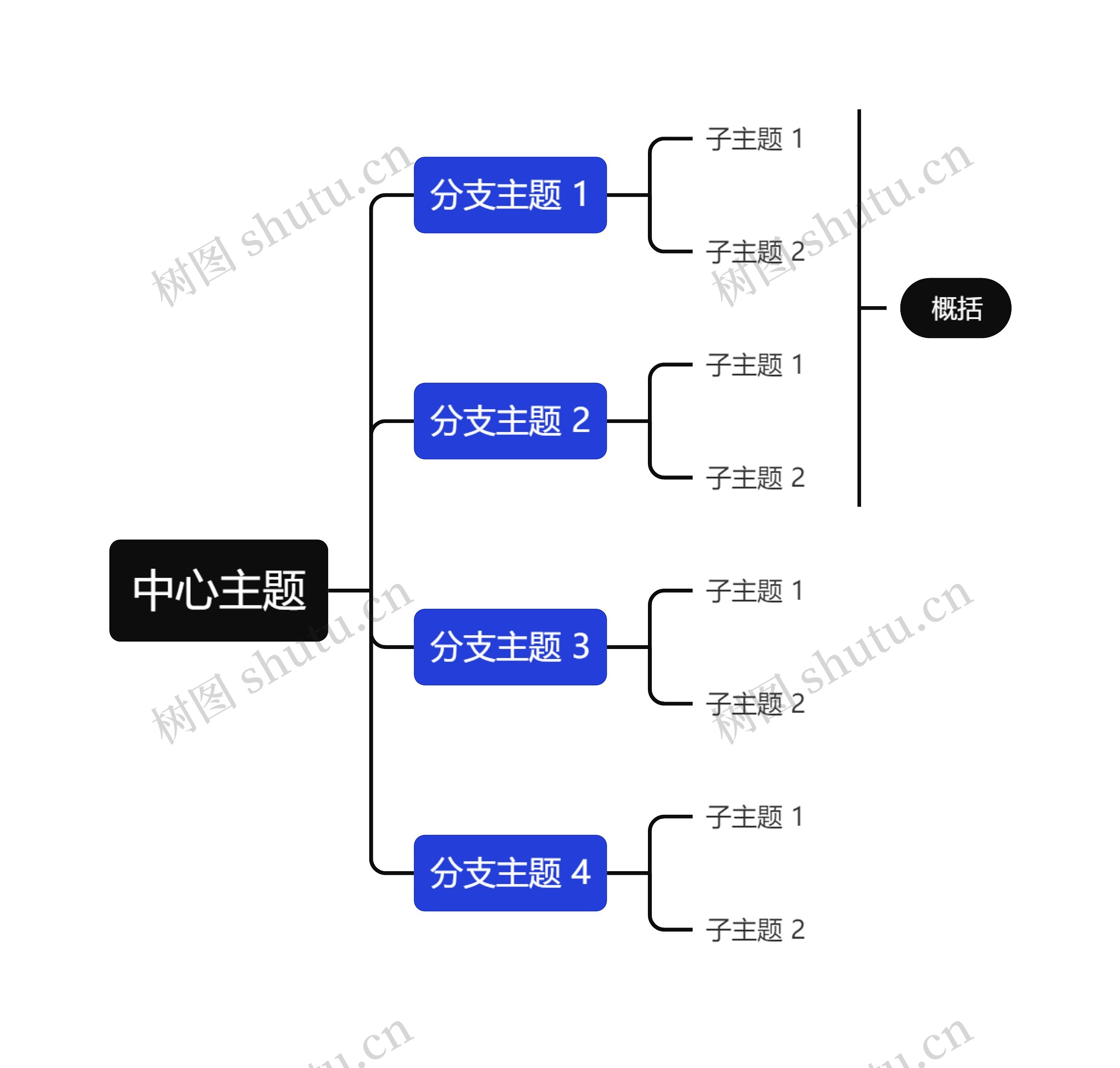 经典商务蓝黑色向右逻辑图主题模板