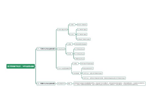 医学影像学知识：MRI血管成像思维导图