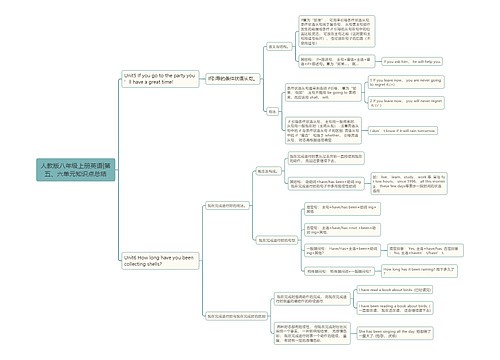 人教版八年级上册英语|第五、六单元知识点总结