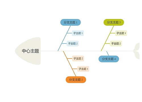 活力清爽彩红色鱼骨图思维导图