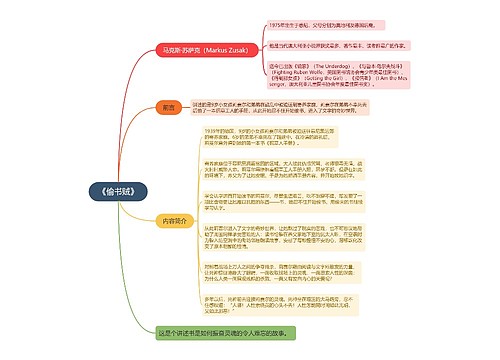 《偷书贼》思维导图