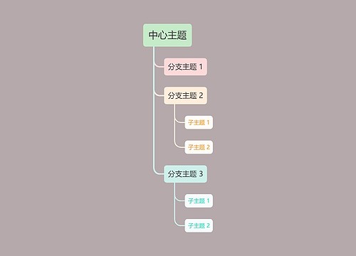 莫兰迪马卡龙色系简约中心主题树形图