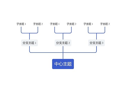 简约蓝色向上树形图主题模板