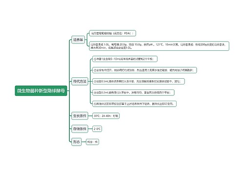 微生物菌种新型隐球酵母思维导图