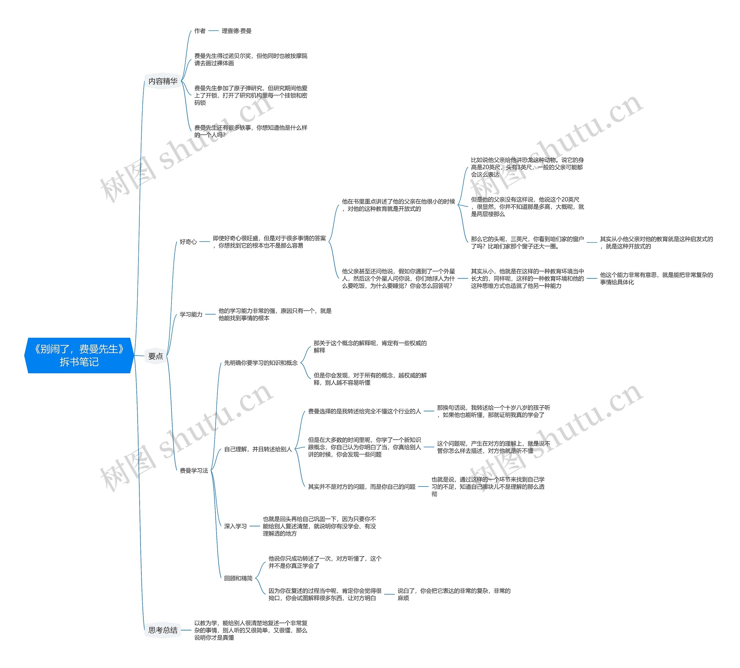 《别闹了，费曼先生》拆书笔记思维导图
