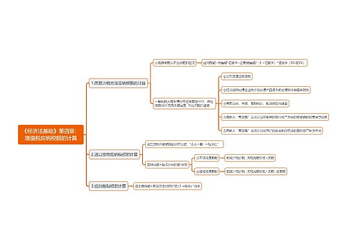 《经济法基础》第四章：增值税应纳税额的计算思维导图