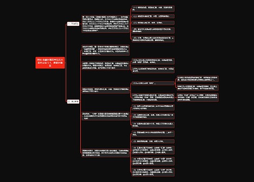 《刑法 金融诈骗罪常见五大罪名立法 5-1、票据诈骗罪》思维导图