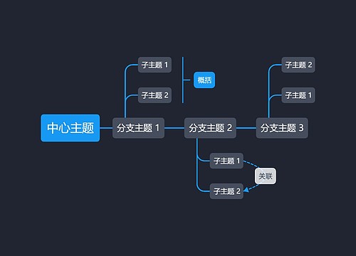 暗夜蓝灰色时间轴主题模板