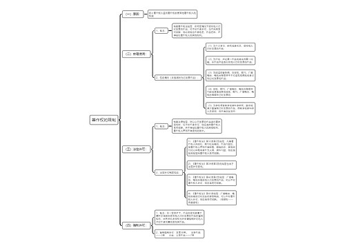 著作权的限制思维导图