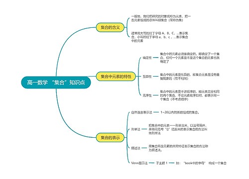 高一数学 “集合”知识点思维导图