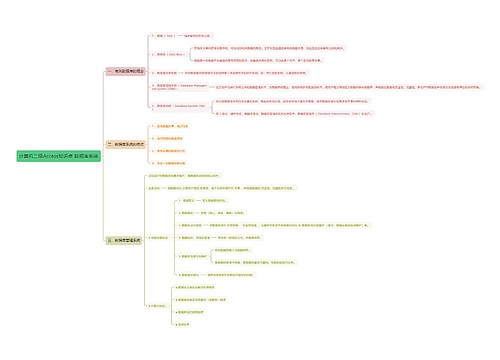 计算机二级Access知识点数据库系统