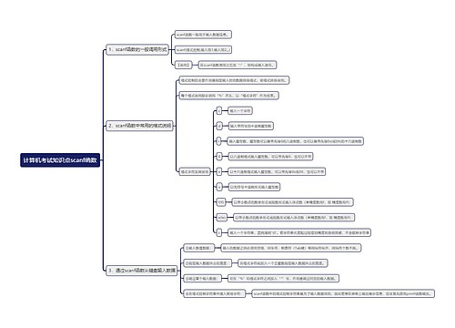 计算机考试知识点scanf函数思维导图