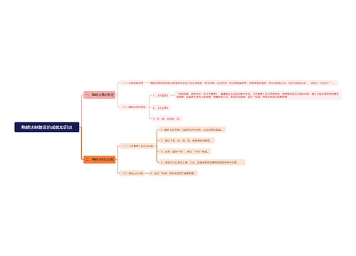 隋朝法制建设的成就知识点思维导图