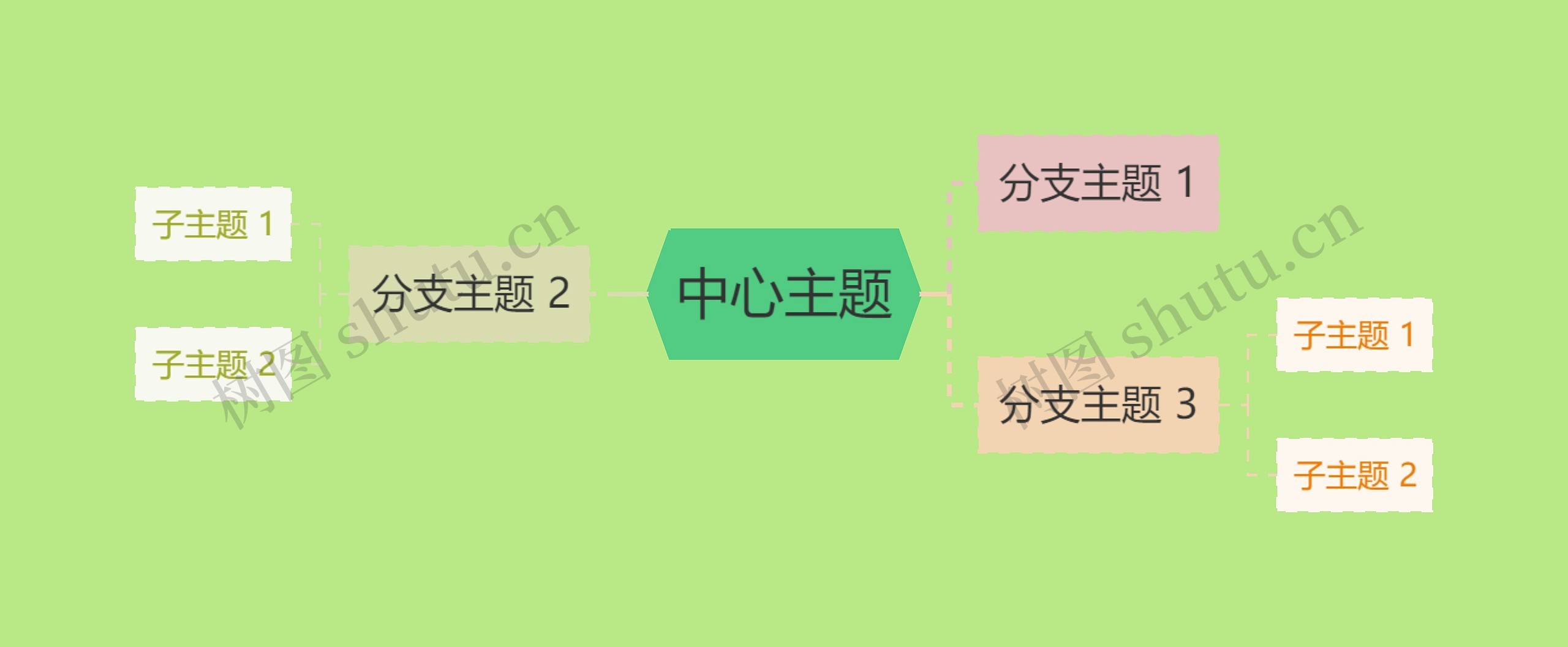 简约糖果色系中心主题框架图思维导图