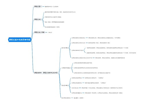 课程论基本性质思维导图