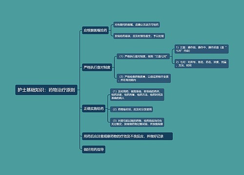 护士基础知识：药物治疗原则