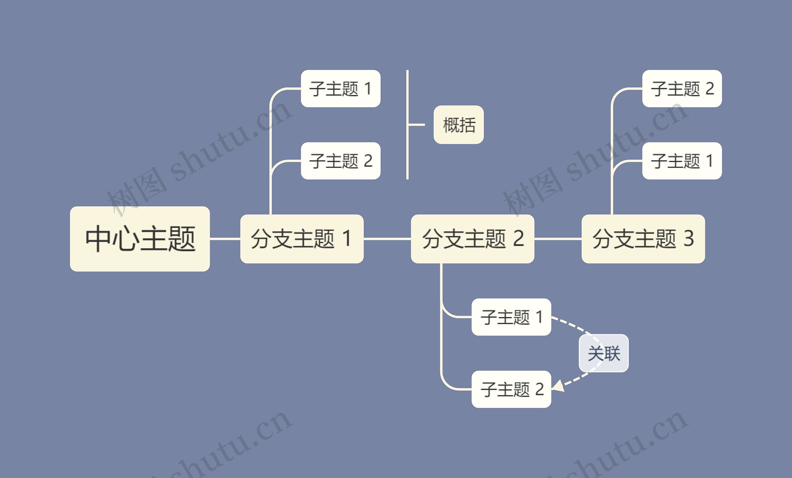 优雅烟灰色时间轴主题模板