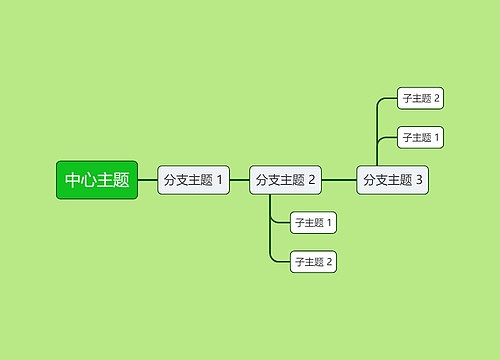 绿色森系简约中心主题时间图