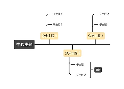 经典黄灰色时间轴主题模板预览图